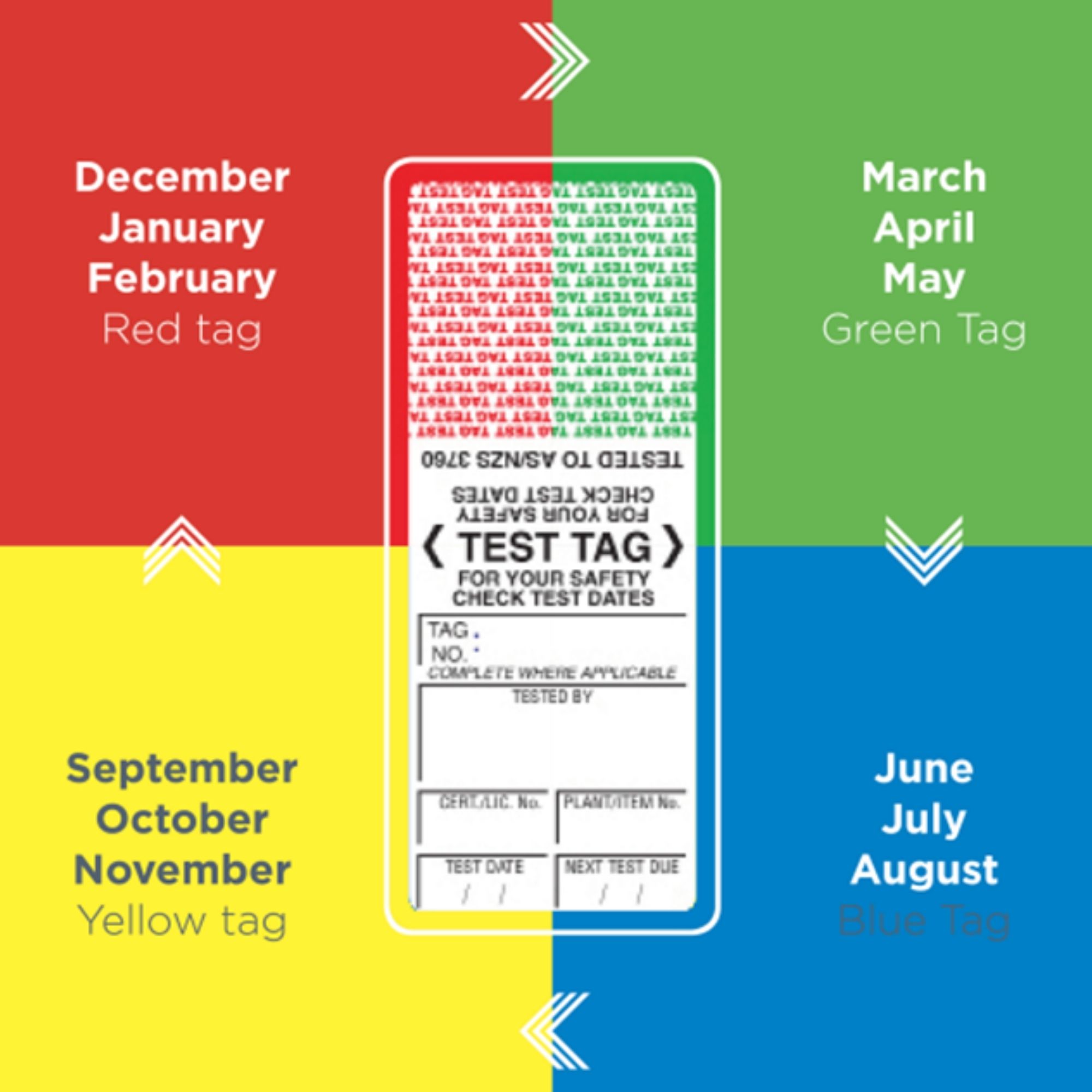 Commercial_test_andtag_guielines_victoria_businesses_teoma_group